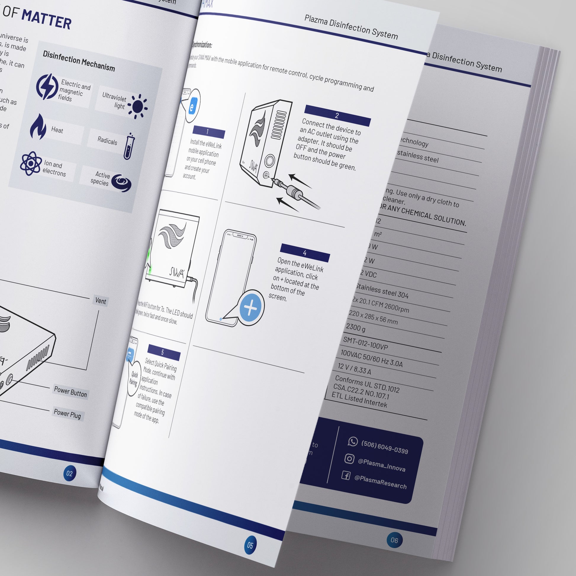 I will do writing designing drawings for your user manual user friendly instruction manual step by step drawings design product user manual service Amazon bol.com eBay Shopify Walmart Etsy Physical stores booklet translation english german dutch french spanish Assembly manual installation manual user guide booklet service