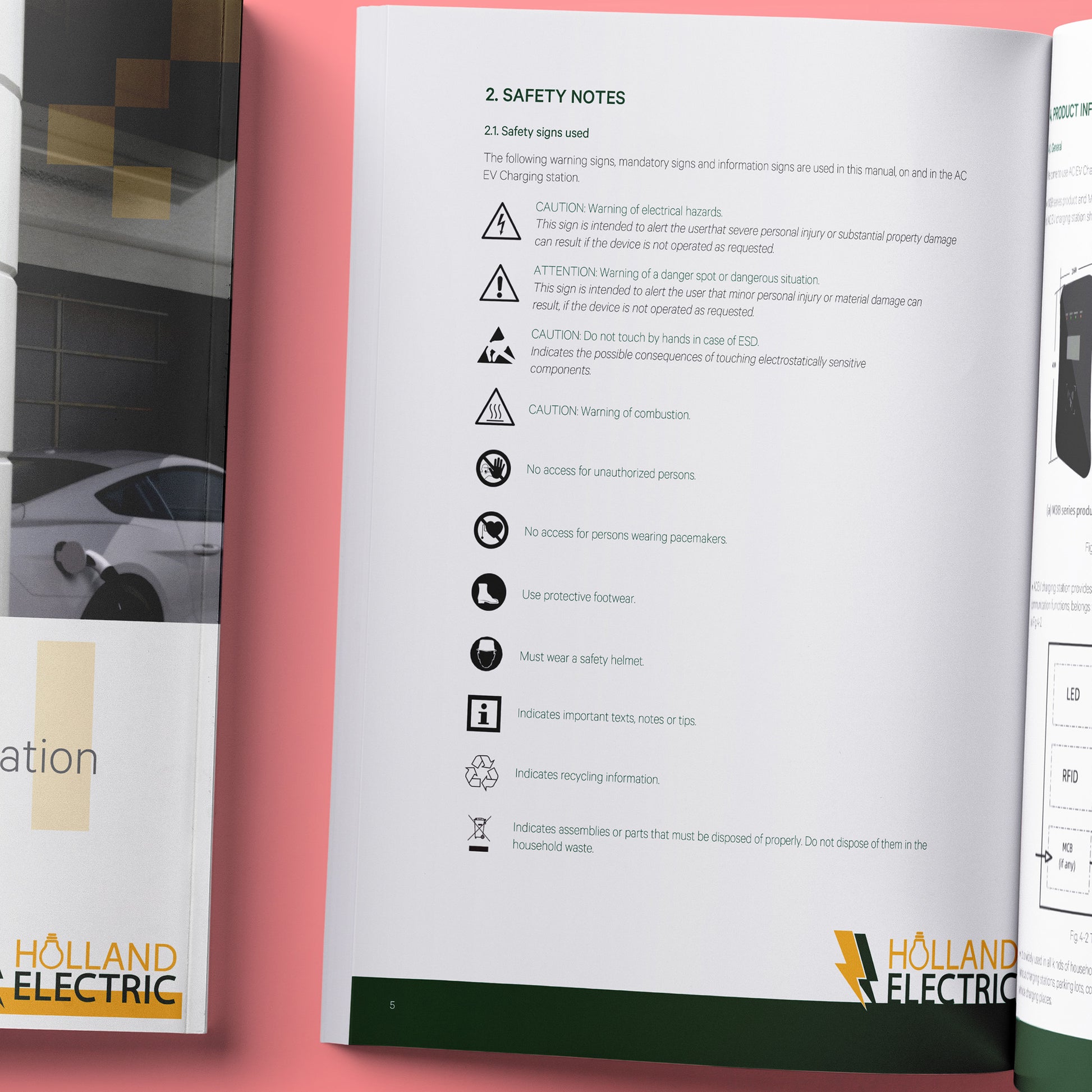 I will do writing designing drawings for your user manual user friendly instruction manual step by step drawings design product user manual service Amazon bol.com eBay Shopify Walmart Etsy Physical stores booklet translation english german dutch french spanish Assembly manual installation manual user guide booklet service