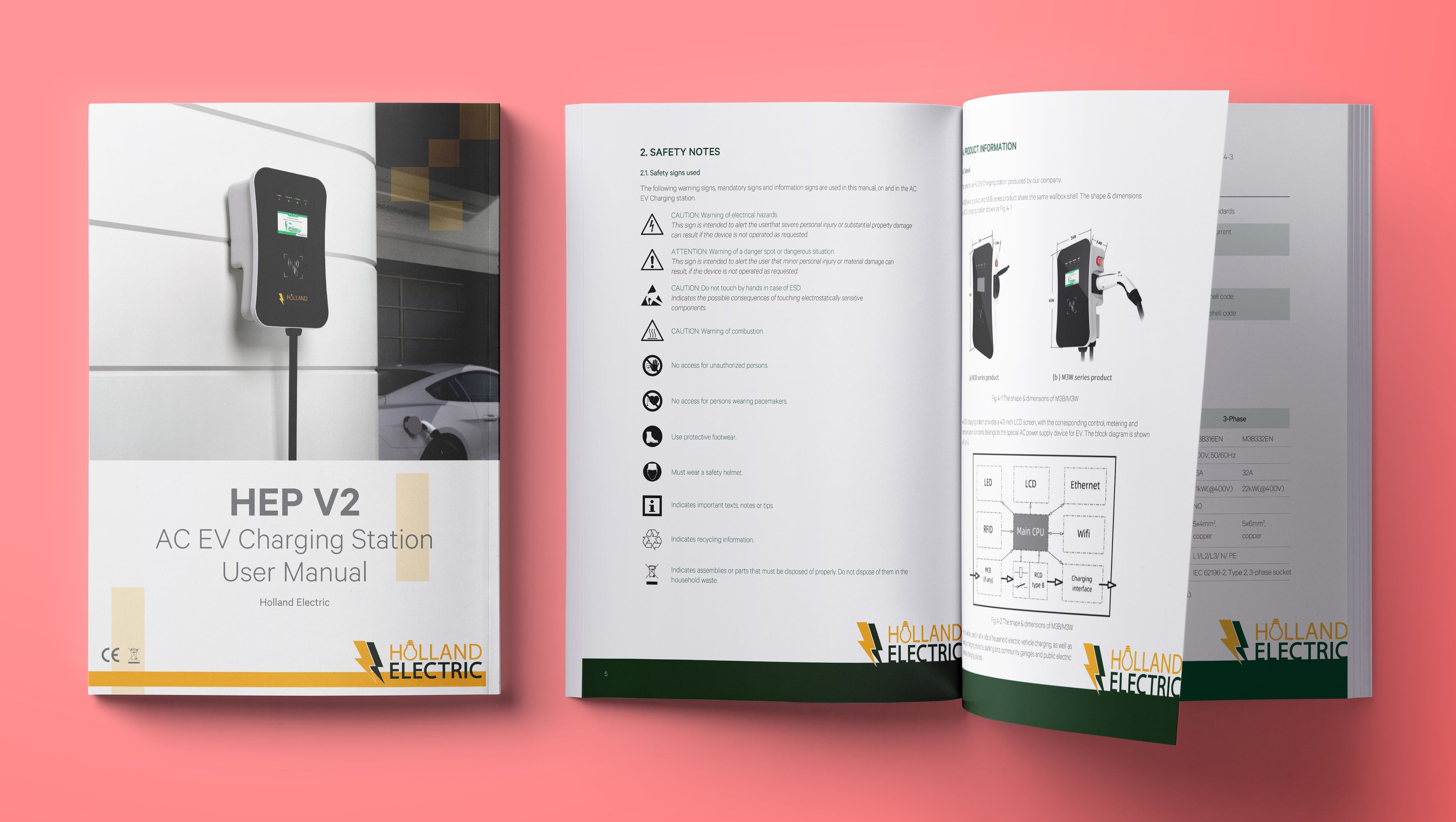 I will do writing designing drawings for your user manual user friendly instruction manual step by step drawings design product user manual service Amazon bol.com eBay Shopify Walmart Etsy Physical stores booklet translation english german dutch french spanish Assembly manual installation manual user guide booklet service